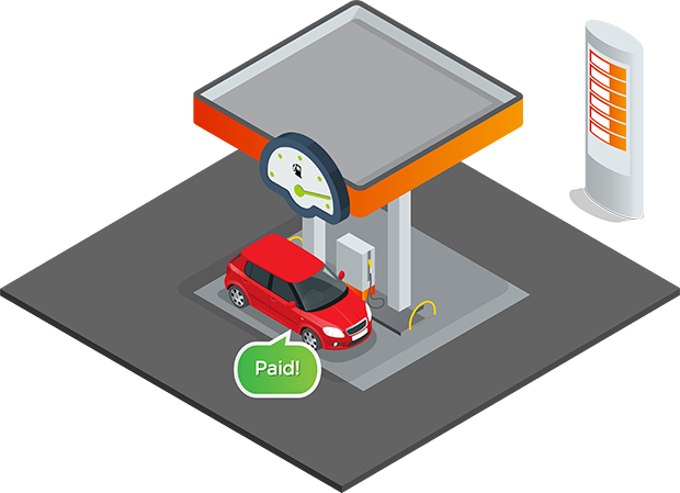 refuel the car, and let be:mo settle the transaction with the merchant.